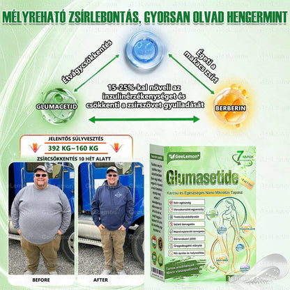🎄Karácsonyi leárazás 🎄𝐆𝐞𝑒𝐿𝑒𝐦𝐨𝐧® Glumasetide 8 az 1-ben Karcsú és Egészséges Nano Mikrotűs Tapasz 🇭🇺✨✨