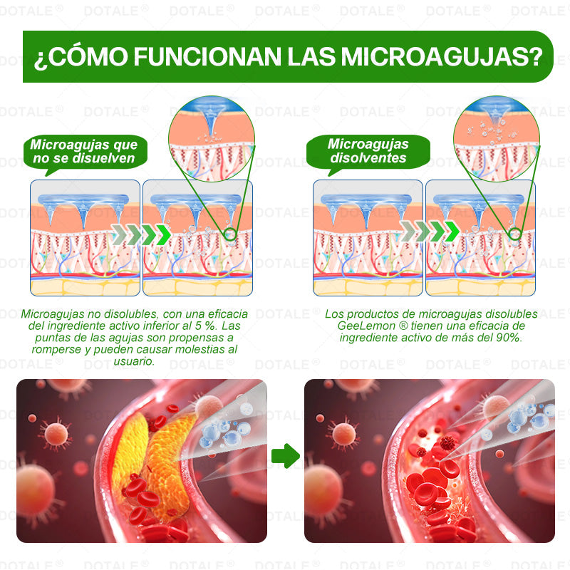 𝑫𝑶𝑻𝑨𝑳𝑬® Parche de Microagujas Nano Avanzado 10 en 1 con Moringa, Berberina y NAD+(𝐒𝐨𝐥𝐨 𝐮𝐧𝐚 𝐯𝐞𝐳 𝐚𝐥 𝐝í𝐚, 𝐜𝐚𝐦𝐛𝐢𝐨𝐬 𝐯𝐢𝐬𝐢𝐛𝐥𝐞𝐬 𝐞𝐧 𝟕 𝐝í𝐚𝐬) ✅ 𝐏𝐚𝐫𝐚 𝐨𝐛𝐞𝐬𝐢𝐝𝐚𝐝, 𝐏𝐈𝐄𝐋 𝐅𝐋𝐎́𝐂𝐈𝐃𝐀, 𝐝𝐢𝐚𝐛𝐞𝐭𝐞𝐬, 𝐚𝐩𝐧𝐞𝐚 𝐝𝐞𝐥 𝐬𝐮𝐞ñ𝐨, 𝐩𝐫𝐨𝐛𝐥𝐞𝐦𝐚𝐬 𝐚𝐫𝐭𝐢𝐜𝐮𝐥𝐚𝐫𝐞𝐬 𝐲 𝐦á𝐬