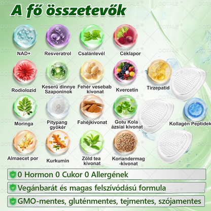 Utolsó lehetőség! Ne hagyd ki ezt a lehetőséget 50%-os kedvezménnyel! | 𝑫𝑶𝑻𝑨𝑳𝑬® Metabolit Nano Mikroszálas Tapasz