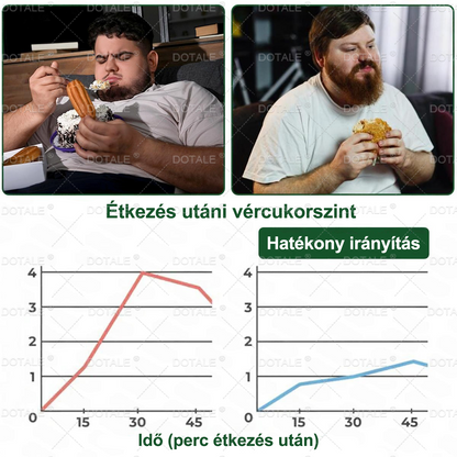 Utolsó lehetőség! Ne hagyd ki ezt a lehetőséget 50%-os kedvezménnyel! | 𝑫𝑶𝑻𝑨𝑳𝑬® Metabolit Nano Mikroszálas Tapasz