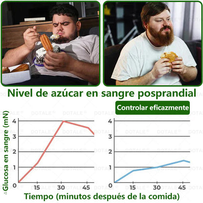 𝑫𝑶𝑻𝑨𝑳𝑬® Parche de Microagujas Nano Avanzado 10 en 1 con Moringa, Berberina y NAD+(𝐒𝐨𝐥𝐨 𝐮𝐧𝐚 𝐯𝐞𝐳 𝐚𝐥 𝐝í𝐚, 𝐜𝐚𝐦𝐛𝐢𝐨𝐬 𝐯𝐢𝐬𝐢𝐛𝐥𝐞𝐬 𝐞𝐧 𝟕 𝐝í𝐚𝐬) ✅ 𝐏𝐚𝐫𝐚 𝐨𝐛𝐞𝐬𝐢𝐝𝐚𝐝, 𝐏𝐈𝐄𝐋 𝐅𝐋𝐎́𝐂𝐈𝐃𝐀, 𝐝𝐢𝐚𝐛𝐞𝐭𝐞𝐬, 𝐚𝐩𝐧𝐞𝐚 𝐝𝐞𝐥 𝐬𝐮𝐞ñ𝐨, 𝐩𝐫𝐨𝐛𝐥𝐞𝐦𝐚𝐬 𝐚𝐫𝐭𝐢𝐜𝐮𝐥𝐚𝐫𝐞𝐬 𝐲 𝐦á𝐬
